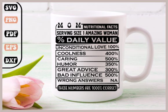 Mom Nutritional Facts SVG Design: A Real Designer's Review